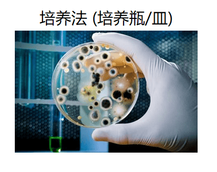 图1 传统鉴定流程